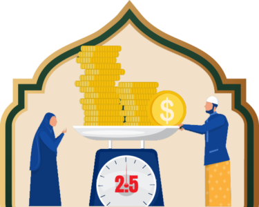 CALCULADORA DE ZAKAT