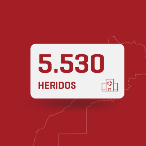 Emergencia por Terremoto en Marruecos